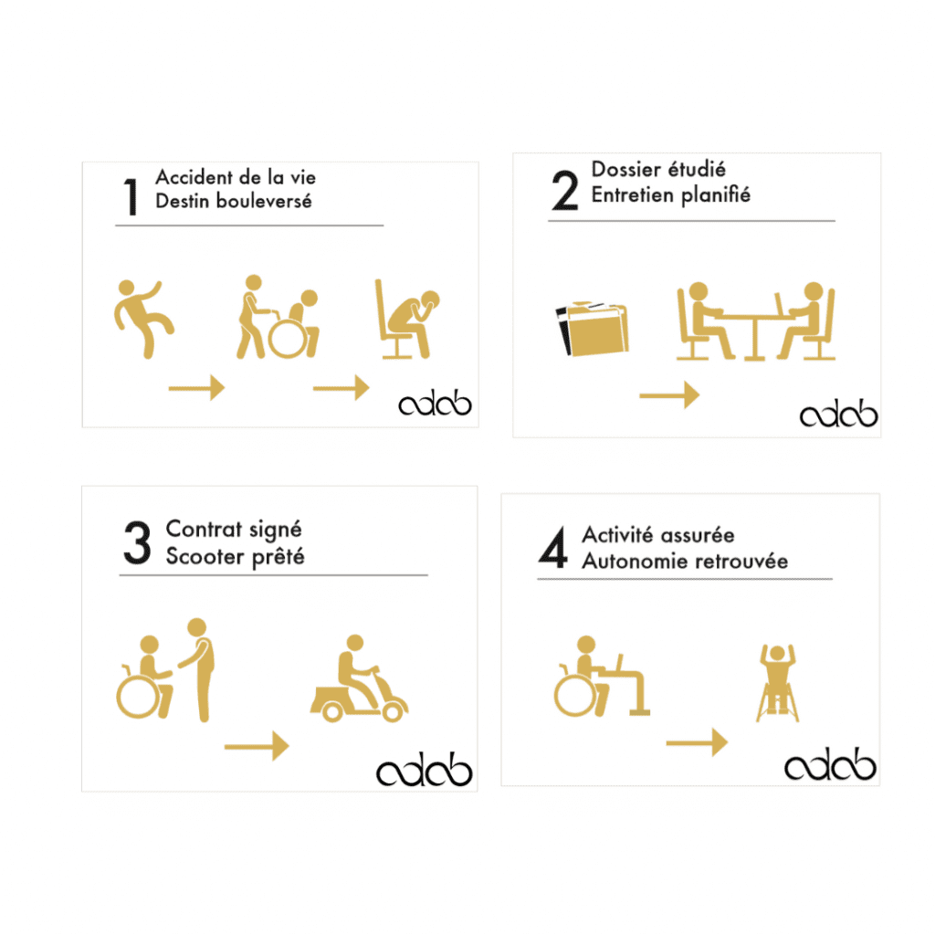 Mais où sont passés les scooters ?